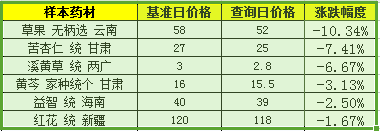 QQ截图20180824090723