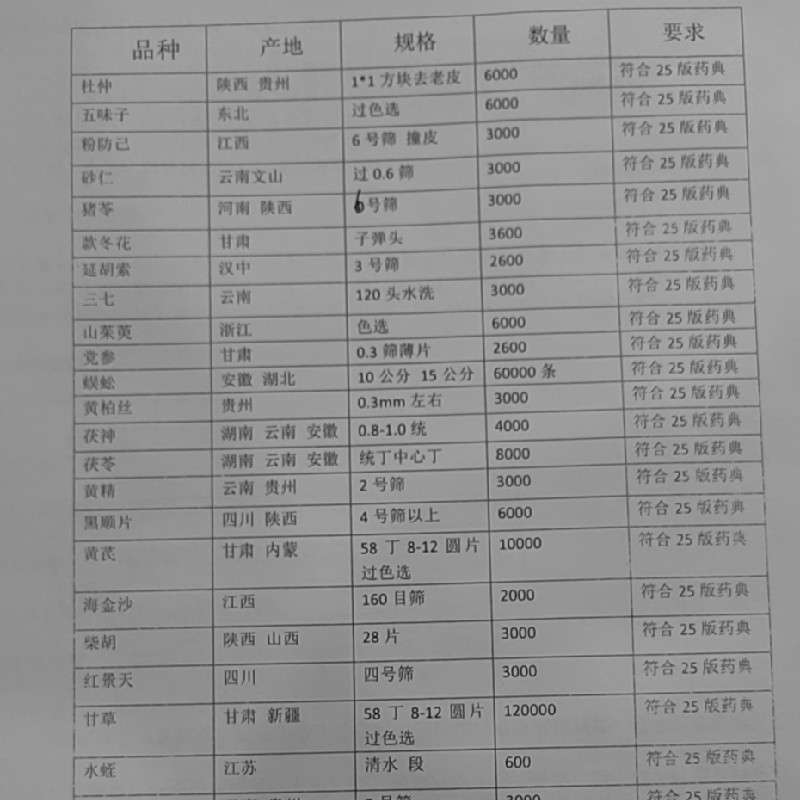 中药材
